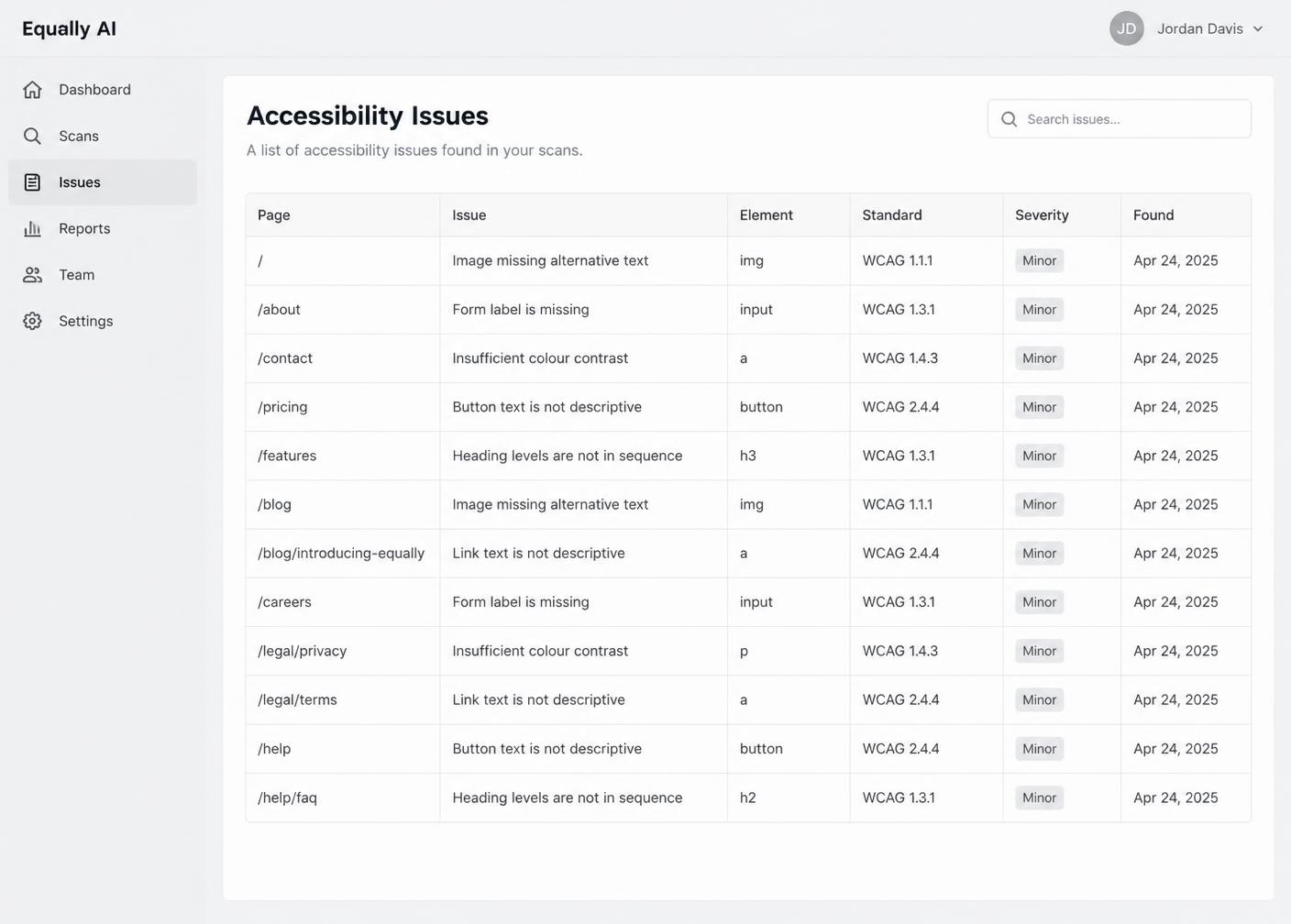 Accessibility audit results shown as one long undifferentiated table