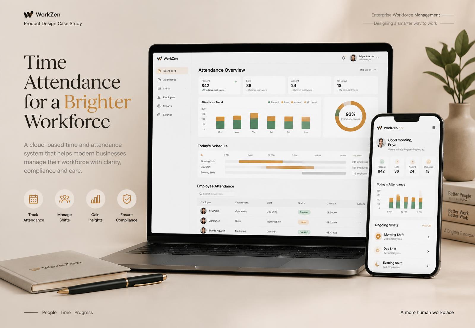 BioTime Cloud attendance dashboard on laptop and mobile
