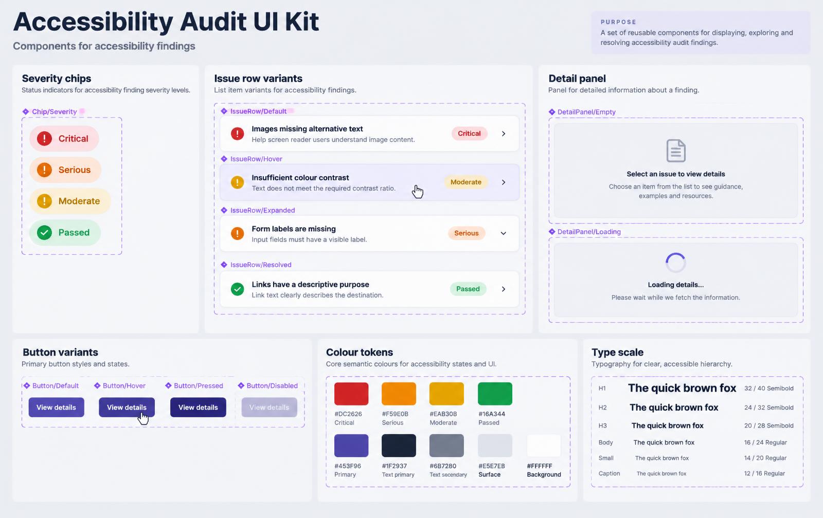 Accessibility audit UI kit with severity chips, issue row variants, detail panel states, button variants, colour tokens and type scale