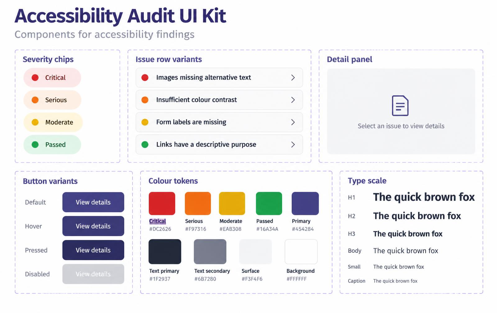 Accessibility audit UI kit with severity chips, issue row variants, detail panel states, button variants, colour tokens and type scale