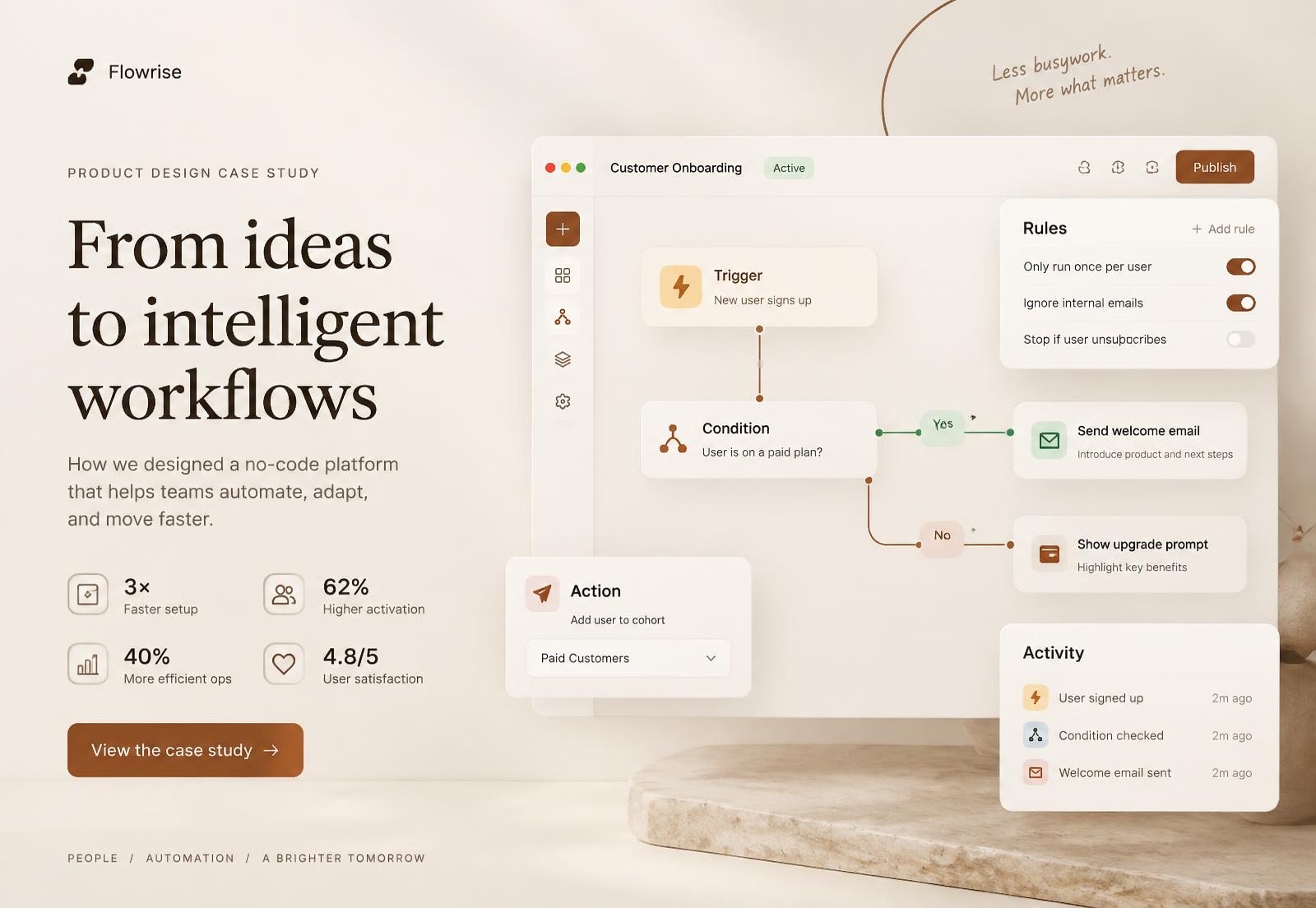 Flowy no-code workflow canvas with trigger, condition and action nodes