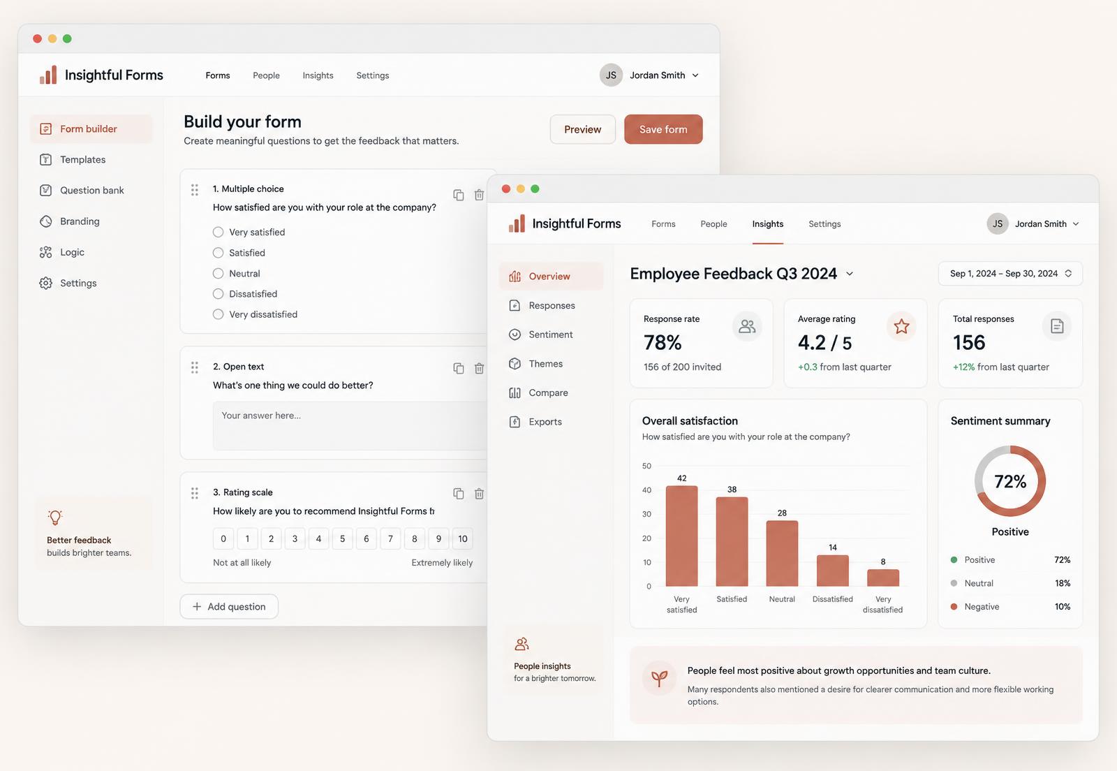 Insightful Forms product showing the form builder alongside the insights dashboard with response charts